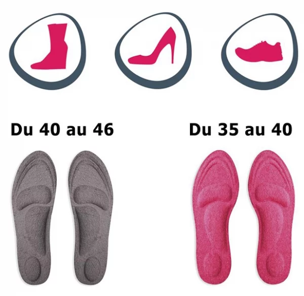 semelles relaxantes détail