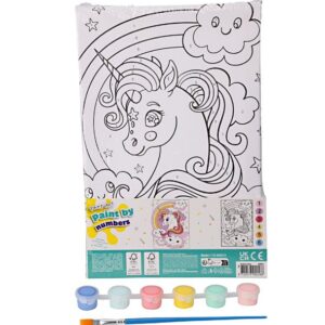 Peinture au numéro sur toile