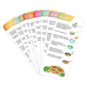 Cartes éducatives recettes