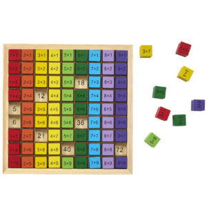 jeu je comprends les multiplications